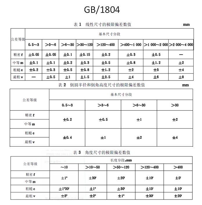 机械加工公差等级G1804参照表.jpg